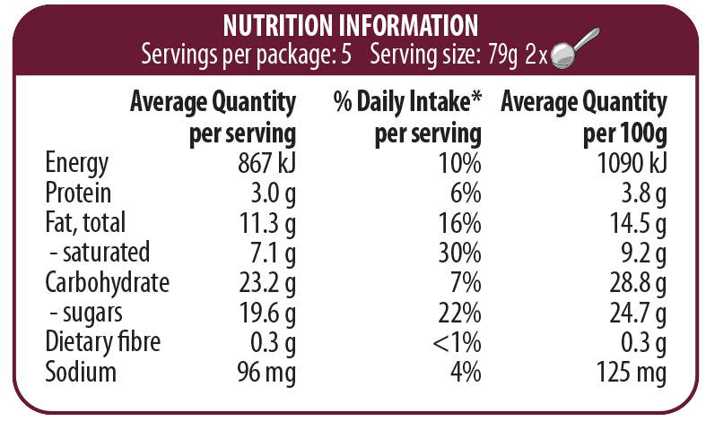 Häagen-Dazs Strawberry Cheesecake nutrition label